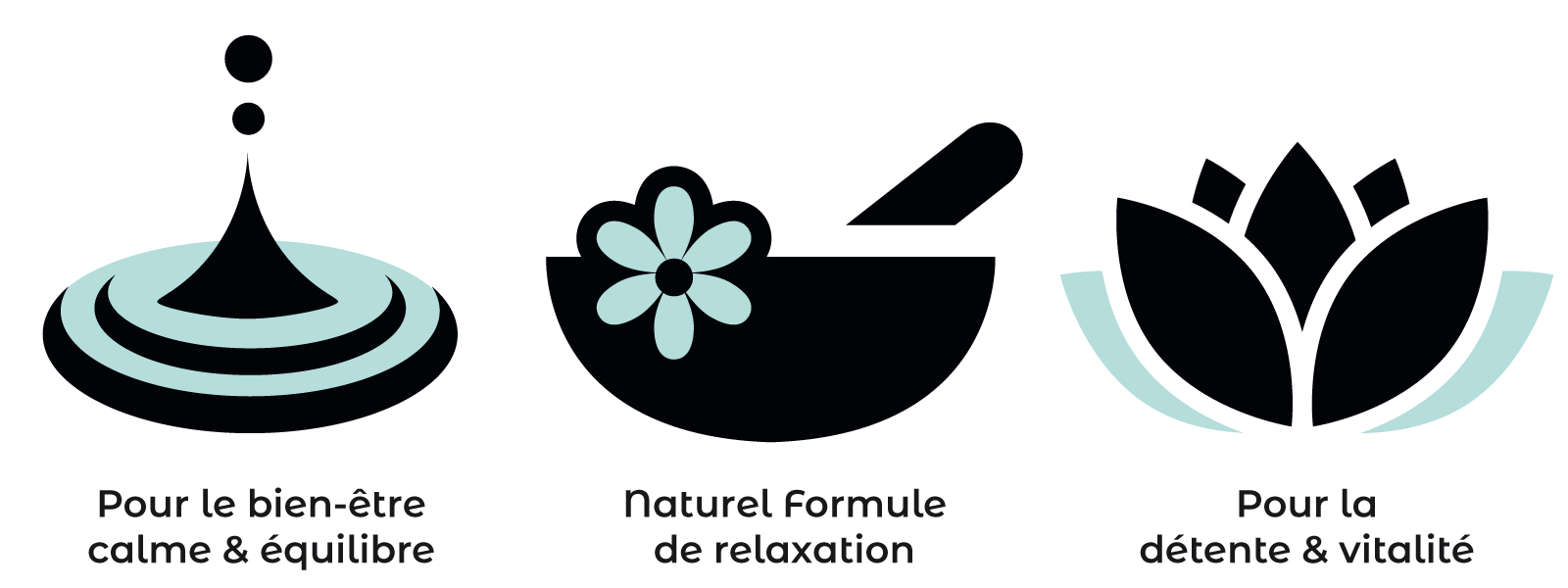 Acheter huile CBD en ligne